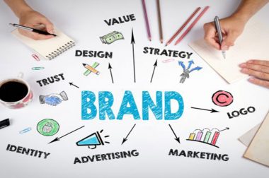 Branding Trends in 2026: Insights from the Best Branding Agency in North India